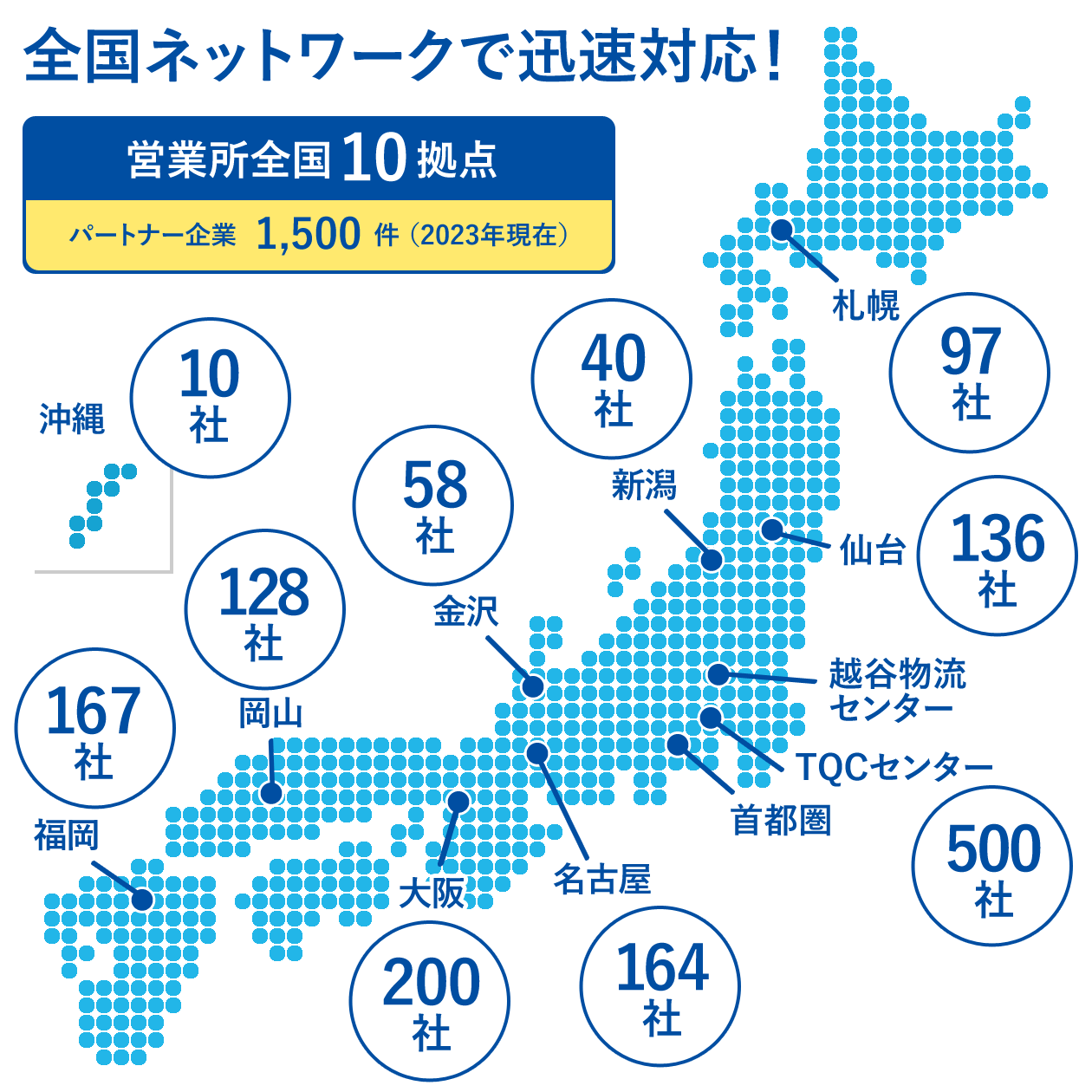 全国エリアで工事対応が可能