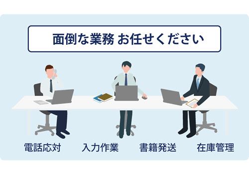 BPO事業