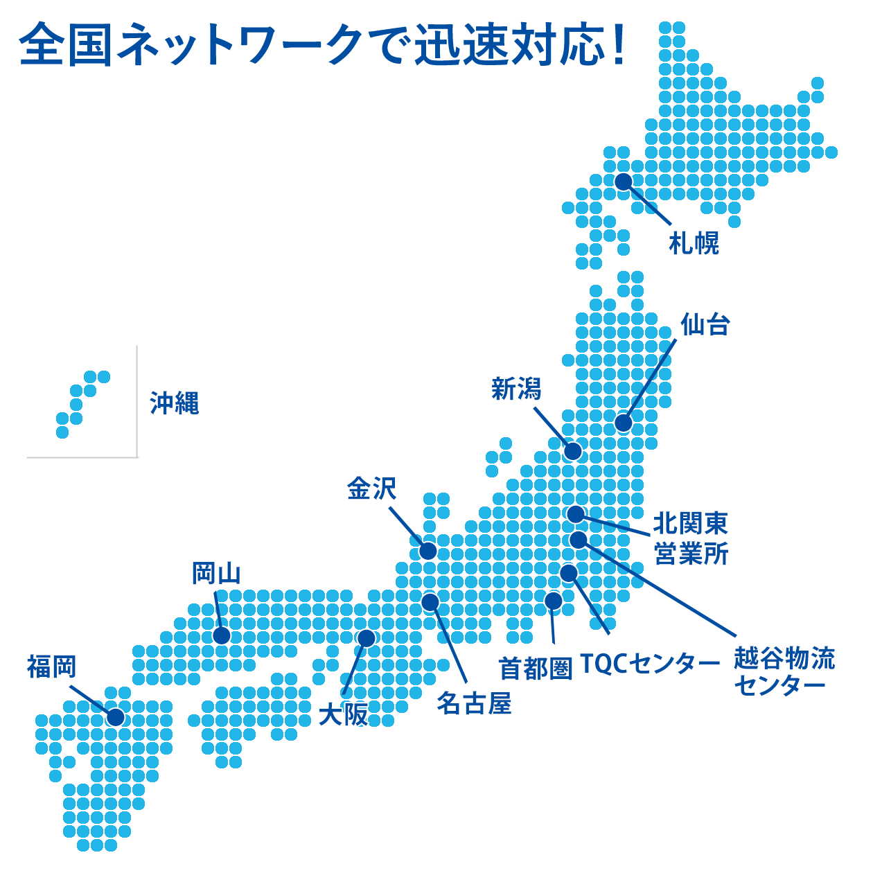 工事・メンテナンス事業